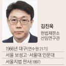 [칼럼] 공수처, 이재명 대통령 만들기 게슈타포(비밀경찰), 국민혁명이 답이다. 이미지