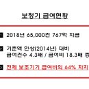 이룸보청기