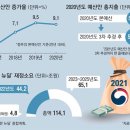 경기슈퍼 이미지