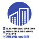 엘지빌리지공인중개사사무소 이미지