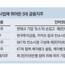 하나텔레콤주 이미지