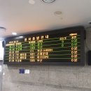 돼지팥빙수 영도점 | 역-노스하버호텔-신발원-마루팥빙수본점-태종대(다누비열차,전망대,영도등대,태종사,자갈마당)-메종드콘...
