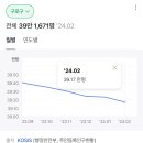 구로-구로-구로-1671 이미지