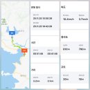 장흥정자마을회관 | 해남구간]해남군 문내면 학동리 강강술래기념비앞 ~ 화원면 산호리 학상마을회관 * 역방향(25.11.25/12.2)