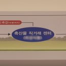 희성유통 이미지