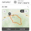 2023년 5월21일 군위[아미산]산행 이미지