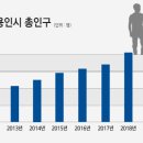 2737 이미지