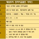 (주)일창건설 이미지