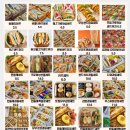 민들레초밥