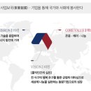 (주)그랜드썬기술단 태양광발전소 | 넷제로 기후테크 38호 기업 인터뷰 - (주)그랜드썬(태양광 원스톱 솔루션 기업)