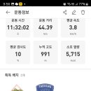 신학보건진료소 Daum카페