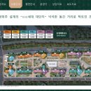 노르웨이 약국 이미지