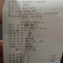 가음정대상가 이미지