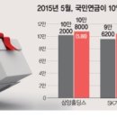 (주)국민약품 이미지