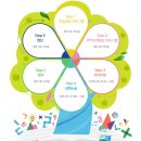 책 읽는 아이들,  초등논술 이미지