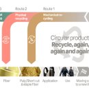 (주)스마트브리즈 이미지