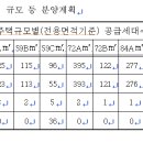 용호부동산중개사무소 이미지