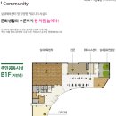 역북 푸르지오 이미지