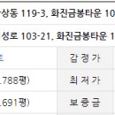 검성로3-6 이미지