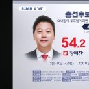 [MBC-부산일보-KSOI] 총선 부산 일부지역 여론조사 이미지