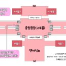 광장27호 이미지