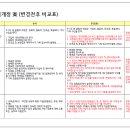 천안불당배드민턴클럽 회칙('18.12.7.개정) 이미지