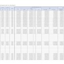 해운대 비스타동원 앞 이미지