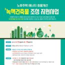 시흥시도시재생지원센터 e-주간시흥