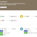 서울리샤인의원 이미지