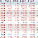 제이엘인베스트 네이버블로그