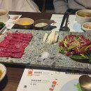 육회한녀석들 - 파주시 소리천로 25 | 육회한녀석들