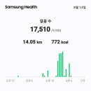 자유전자 - 동구 조방로 48 | 자유전자
