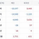 제이케이인베스트먼트