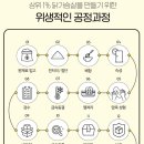 더주스 주식회사 | 네고왕 바르닭 분쇄가공육 환불 주문취소 후기