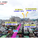 뉴타운행정사사무소 이미지