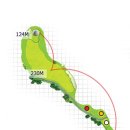 빅토리아 골프클럽 이미지