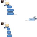 카페리코 계양점 이미지