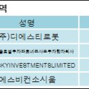 (주)디에스티 이미지