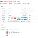 미사희망공인중개사사무소 이미지