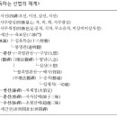 지관명상의 수행체계 - 점차지관의 수행체계 이미지