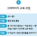 아이비리그영어보습학원