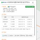 동진주유소 이미지