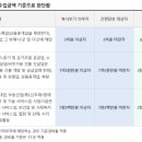 팔룡동204 이미지