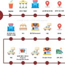 예원편의점 | 상해 예원 왕홍 체험 후기(싱원리, 行云里·裳香阁) | 위챗 현지 예약방법·메이크업·촬영후기·가격