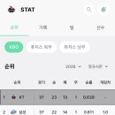 (주)대무 | 우리만의 다른 여정을 찾아 떠나