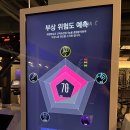 해빗피트니스 옥수점 이미지