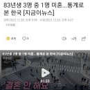 40살(83년생) 3명중 1명 미혼 이미지