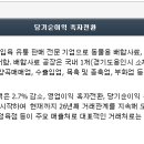 대성사료 이미지