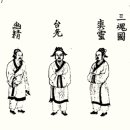 삼혼(三魂) 구백(九魄), 삼시(三尸) 구충(九蟲)과 마음(心) 이미지