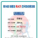 태종대 혹서기 마라톤을 다녀오다. 이미지